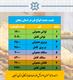 قیمت جدید انواع نان در استان زنجان
